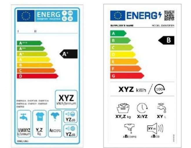 Nuove etichette per la classe energetica degli elettrodomestici